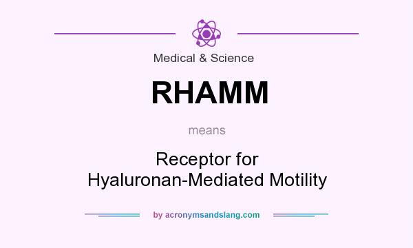 What does RHAMM mean? It stands for Receptor for Hyaluronan-Mediated Motility
