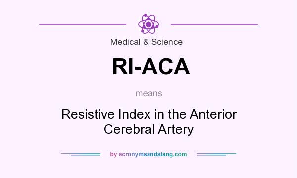 What does RI-ACA mean? It stands for Resistive Index in the Anterior Cerebral Artery