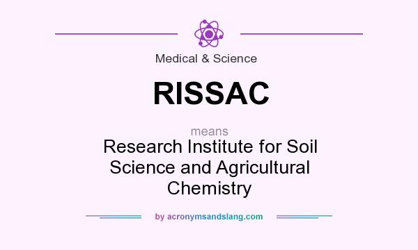 What does RISSAC mean? It stands for Research Institute for Soil Science and Agricultural Chemistry