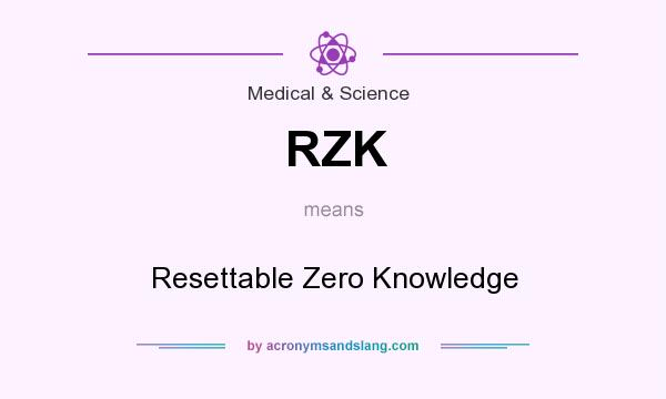 What does RZK mean? It stands for Resettable Zero Knowledge