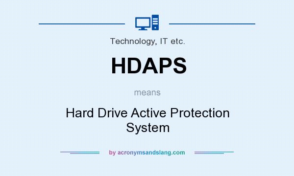 What does HDAPS mean? It stands for Hard Drive Active Protection System