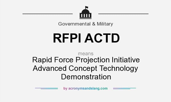 What does RFPI ACTD mean? It stands for Rapid Force Projection Initiative Advanced Concept Technology Demonstration