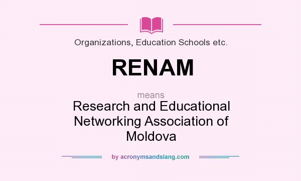 What does RENAM mean? It stands for Research and Educational Networking Association of Moldova