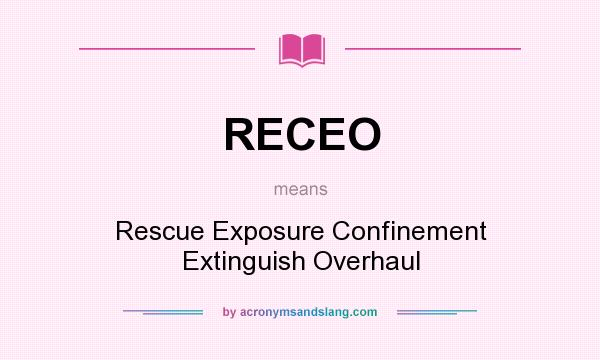 What does RECEO mean? It stands for Rescue Exposure Confinement Extinguish Overhaul