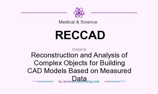What does RECCAD mean? It stands for Reconstruction and Analysis of Complex Objects for Building CAD Models Based on Measured Data