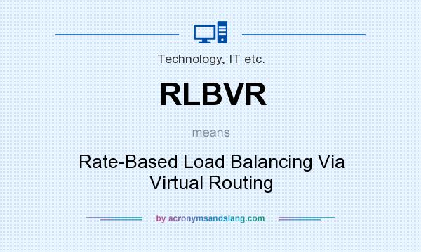 What does RLBVR mean? It stands for Rate-Based Load Balancing Via Virtual Routing