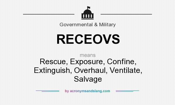 What does RECEOVS mean? It stands for Rescue, Exposure, Confine, Extinguish, Overhaul, Ventilate, Salvage