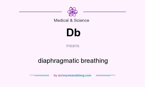 What does Db mean? It stands for diaphragmatic breathing
