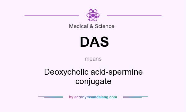 What does DAS mean? It stands for Deoxycholic acid-spermine conjugate