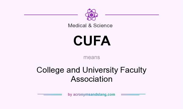 What does CUFA mean? It stands for College and University Faculty Association