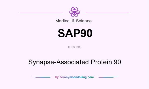 What does SAP90 mean? It stands for Synapse-Associated Protein 90