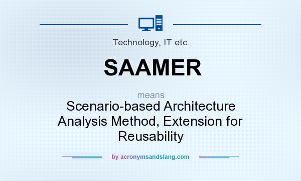 What does SAAMER mean? It stands for Scenario-based Architecture Analysis Method, Extension for Reusability