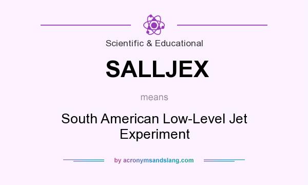 What does SALLJEX mean? It stands for South American Low-Level Jet Experiment