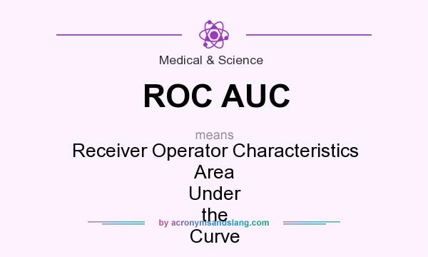What does ROC AUC mean? It stands for Receiver Operator Characteristics Area Under the Curve