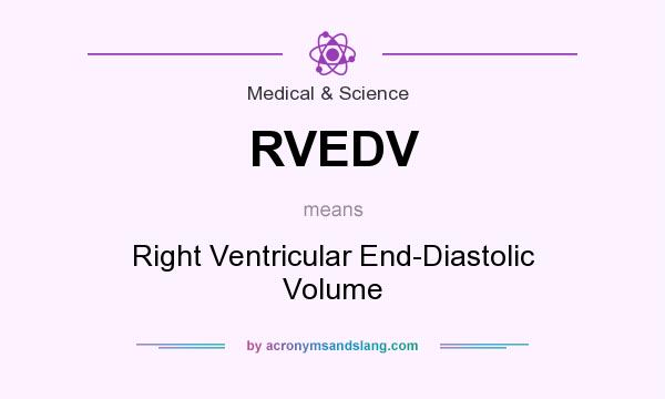 What does RVEDV mean? It stands for Right Ventricular End-Diastolic Volume