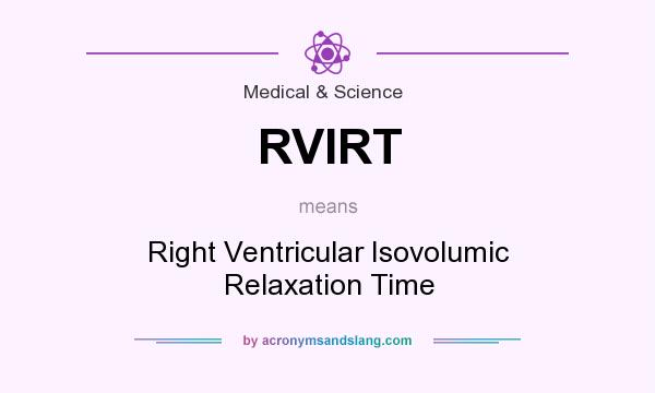 What does RVIRT mean? It stands for Right Ventricular Isovolumic Relaxation Time