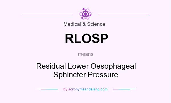 What does RLOSP mean? It stands for Residual Lower Oesophageal Sphincter Pressure