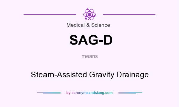 What does SAG-D mean? It stands for Steam-Assisted Gravity Drainage