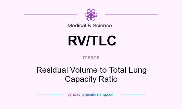 What does RV/TLC mean? It stands for Residual Volume to Total Lung Capacity Ratio