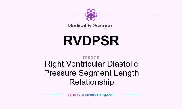What does RVDPSR mean? It stands for Right Ventricular Diastolic Pressure Segment Length Relationship