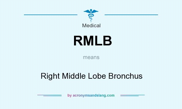 What does RMLB mean? It stands for Right Middle Lobe Bronchus