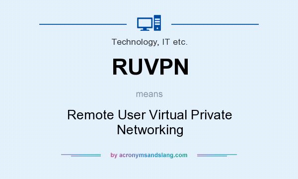 What does RUVPN mean? It stands for Remote User Virtual Private Networking