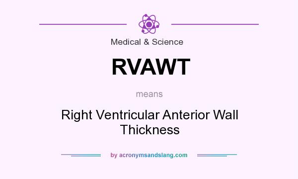 What does RVAWT mean? It stands for Right Ventricular Anterior Wall Thickness
