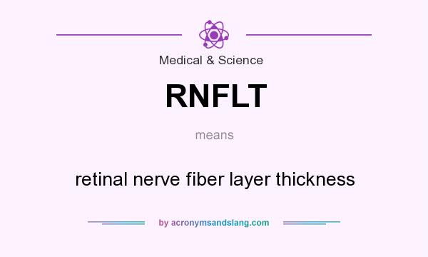 What does RNFLT mean? It stands for retinal nerve fiber layer thickness