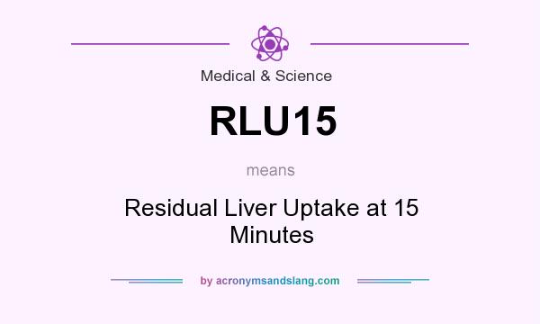 What does RLU15 mean? It stands for Residual Liver Uptake at 15 Minutes