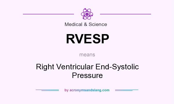 What does RVESP mean? It stands for Right Ventricular End-Systolic Pressure