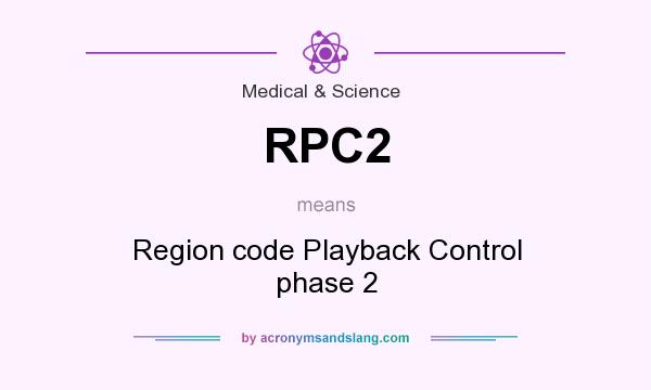 What does RPC2 mean? It stands for Region code Playback Control phase 2