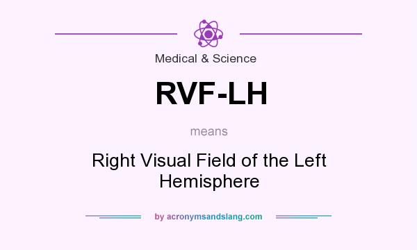 What does RVF-LH mean? It stands for Right Visual Field of the Left Hemisphere