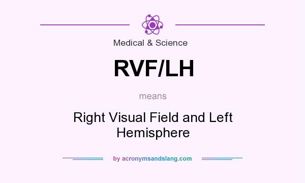 What does RVF/LH mean? It stands for Right Visual Field and Left Hemisphere