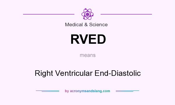 What does RVED mean? It stands for Right Ventricular End-Diastolic