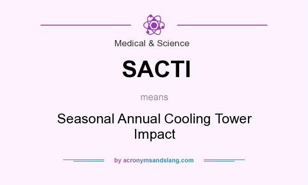 What does SACTI mean? It stands for Seasonal Annual Cooling Tower Impact