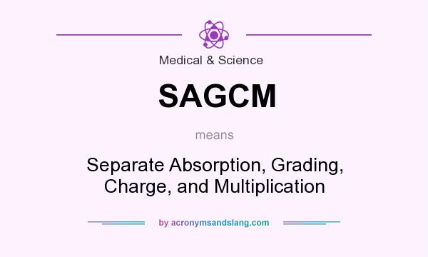 What does SAGCM mean? It stands for Separate Absorption, Grading, Charge, and Multiplication