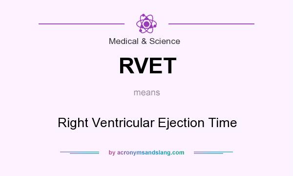 What does RVET mean? It stands for Right Ventricular Ejection Time