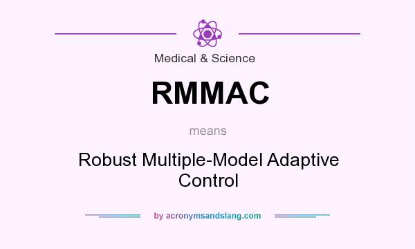 What does RMMAC mean? It stands for Robust Multiple-Model Adaptive Control