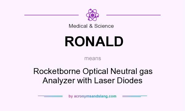What does RONALD mean? It stands for Rocketborne Optical Neutral gas Analyzer with Laser Diodes