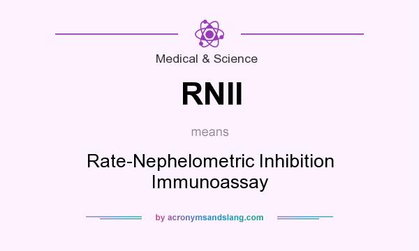 What does RNII mean? It stands for Rate-Nephelometric Inhibition Immunoassay