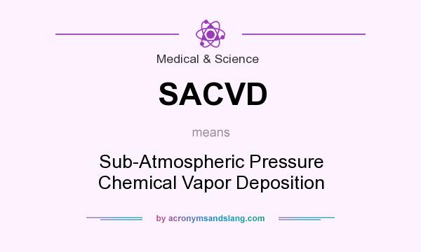 What does SACVD mean? It stands for Sub-Atmospheric Pressure Chemical Vapor Deposition