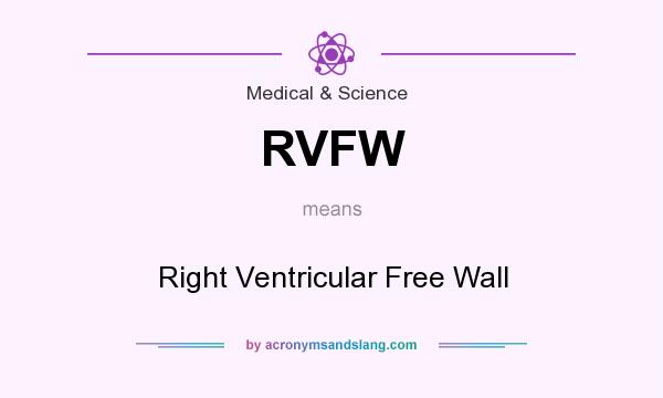 What does RVFW mean? It stands for Right Ventricular Free Wall