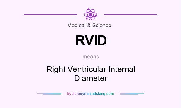 What does RVID mean? It stands for Right Ventricular Internal Diameter