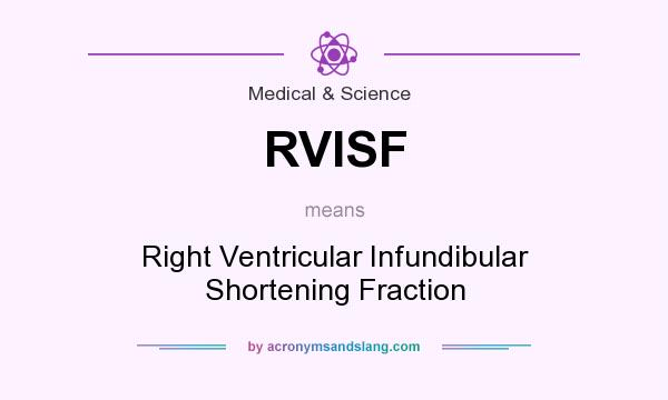 What does RVISF mean? It stands for Right Ventricular Infundibular Shortening Fraction