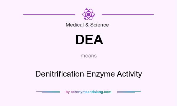 What does DEA mean? It stands for Denitrification Enzyme Activity