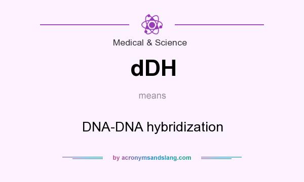 What does dDH mean? It stands for DNA-DNA hybridization