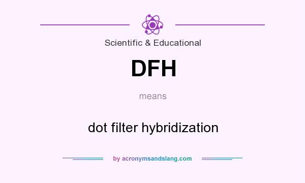 What does DFH mean? It stands for dot filter hybridization