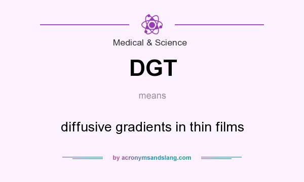What does DGT mean? It stands for diffusive gradients in thin films