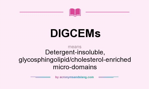 What does DIGCEMs mean? It stands for Detergent-insoluble, glycosphingolipid/cholesterol-enriched micro-domains