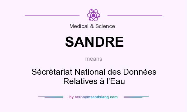 What does SANDRE mean? It stands for Sécrétariat National des Données Relatives à l`Eau